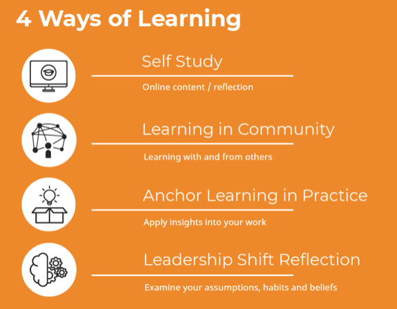 4 ways of learning
